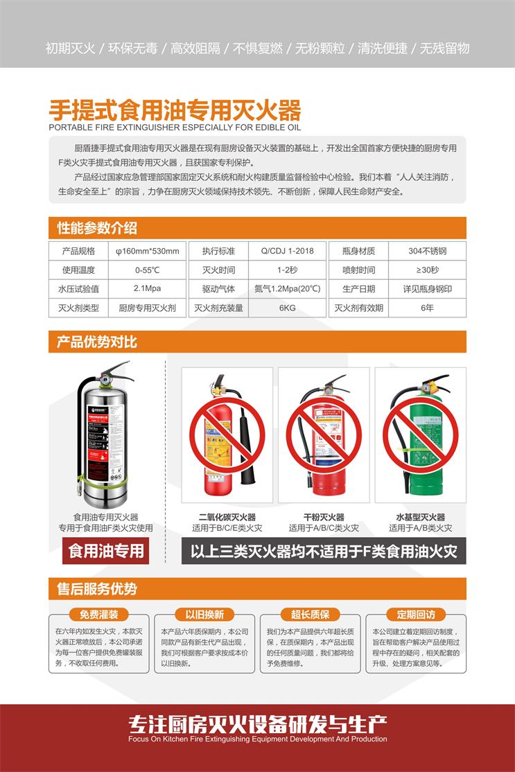 廚盾捷-手提式食用油專用滅火器介紹手冊-3.jpg
